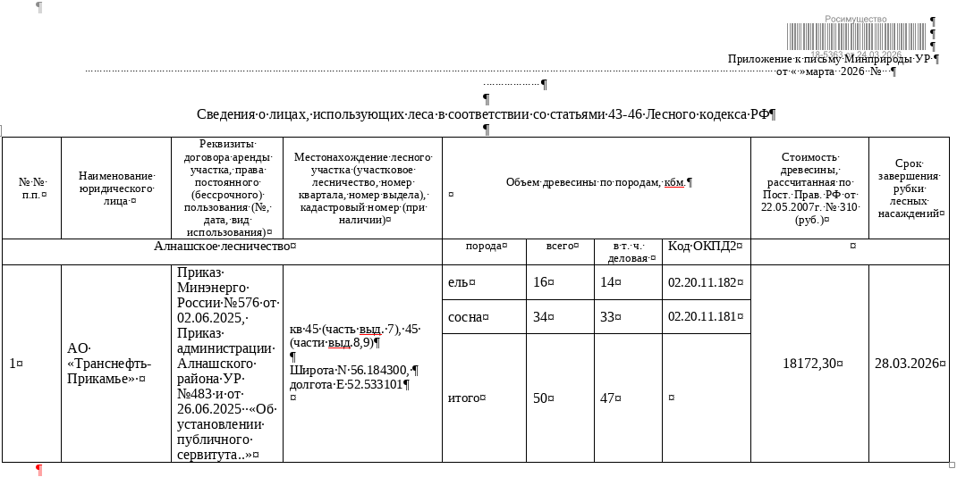 Торги №1662791 Лот №4035380 Лот № 9УР – ель: деловая - 14 куб.м - торги по банкротству 1